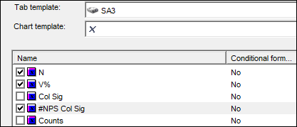 C-SIG-2201 Exam Demo