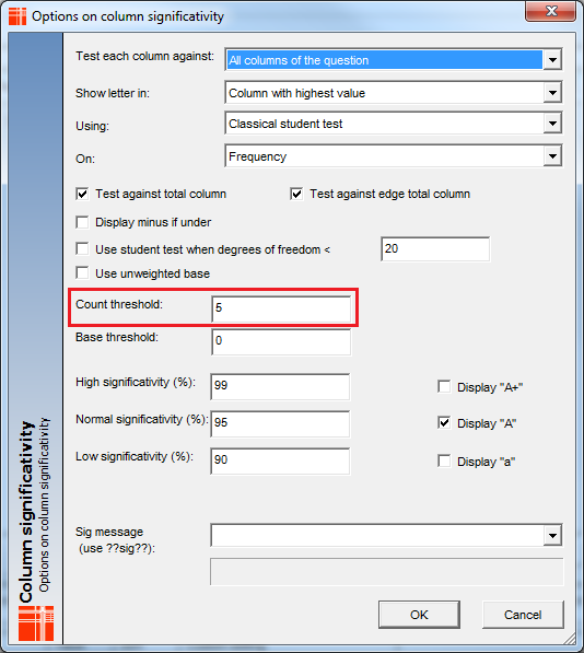 Column significativity advanced options in askiaanalyse