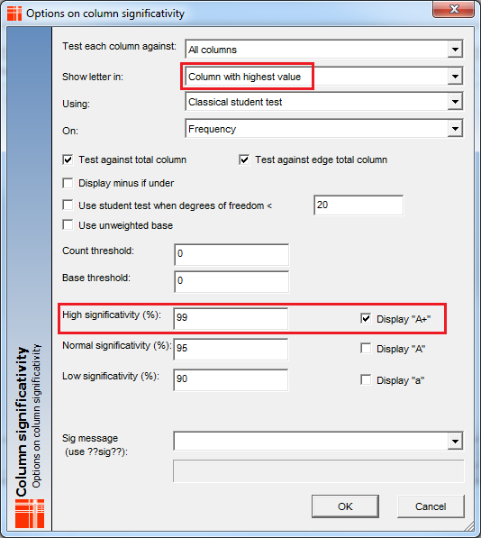 C_SIG_2201 Zertifizierungsprüfung